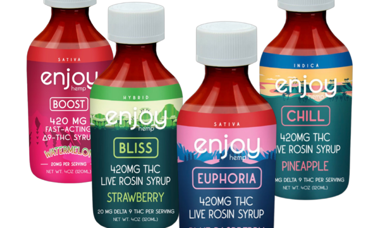 THC Syrup