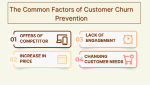 Secure Loyalty With Customer Churn Prevention: The Ultimate Success Key