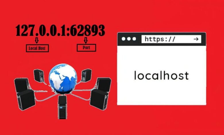 127.0.0.1:62893