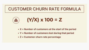 Secure Loyalty With Customer Churn Prevention: The Ultimate Success Key