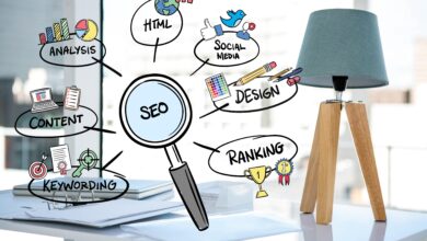 Fulham SEO Company