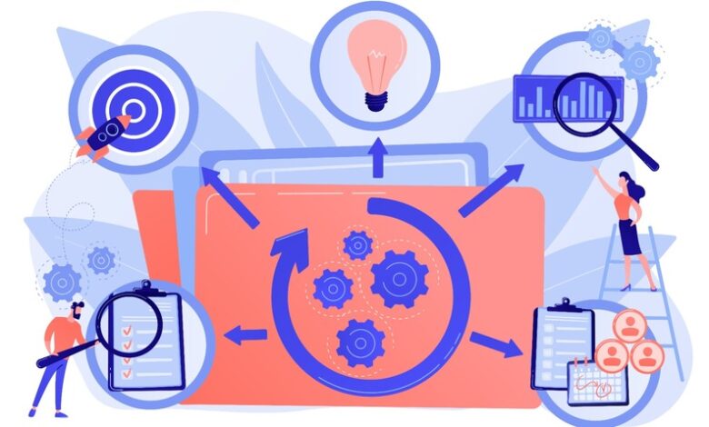 Things to Know Regarding Procurement System