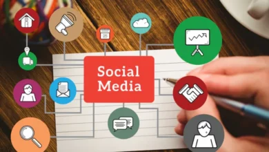 Social Media Stuff EmbedTree