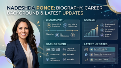 Nadeshda Ponce