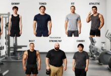 Illustration comparing the words chubby vs fat and their meanings