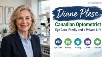 AI-generated photorealistic portrait illustration of a Canadian optometrist in a composite panel titled Diane Plese with www.sumosearch.us, not a real photo